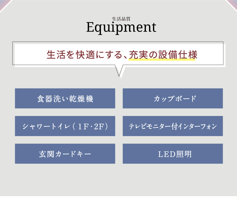 Equipment　生活を快適にする、充実の設備仕様
                    食器洗い乾燥機　カップボード　シャワートイレ（１F・2F）　テレビモニター付インターフォン　玄関カードキー　LED照明