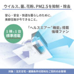 美都住販 ヘルスエアー 空気清浄 除菌 ウィルス