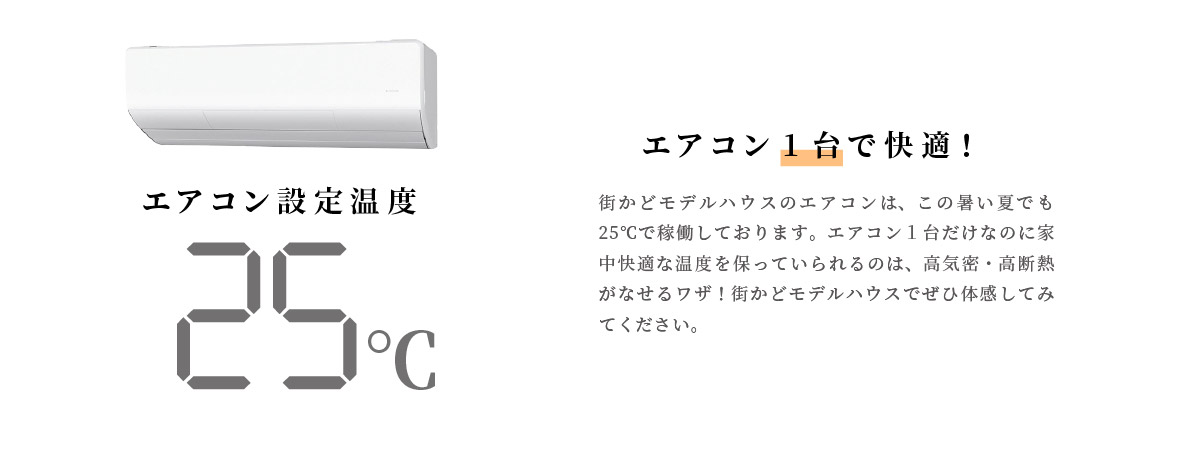 街かどモデルハウスのエアコンは、この暑い夏でも25℃で稼働しております。エアコン１台だけなのに家中快適な温度を保っていられるのは、高気密・高断熱がなせるワザ！街かどモデルハウスでぜひ体感してみてください。