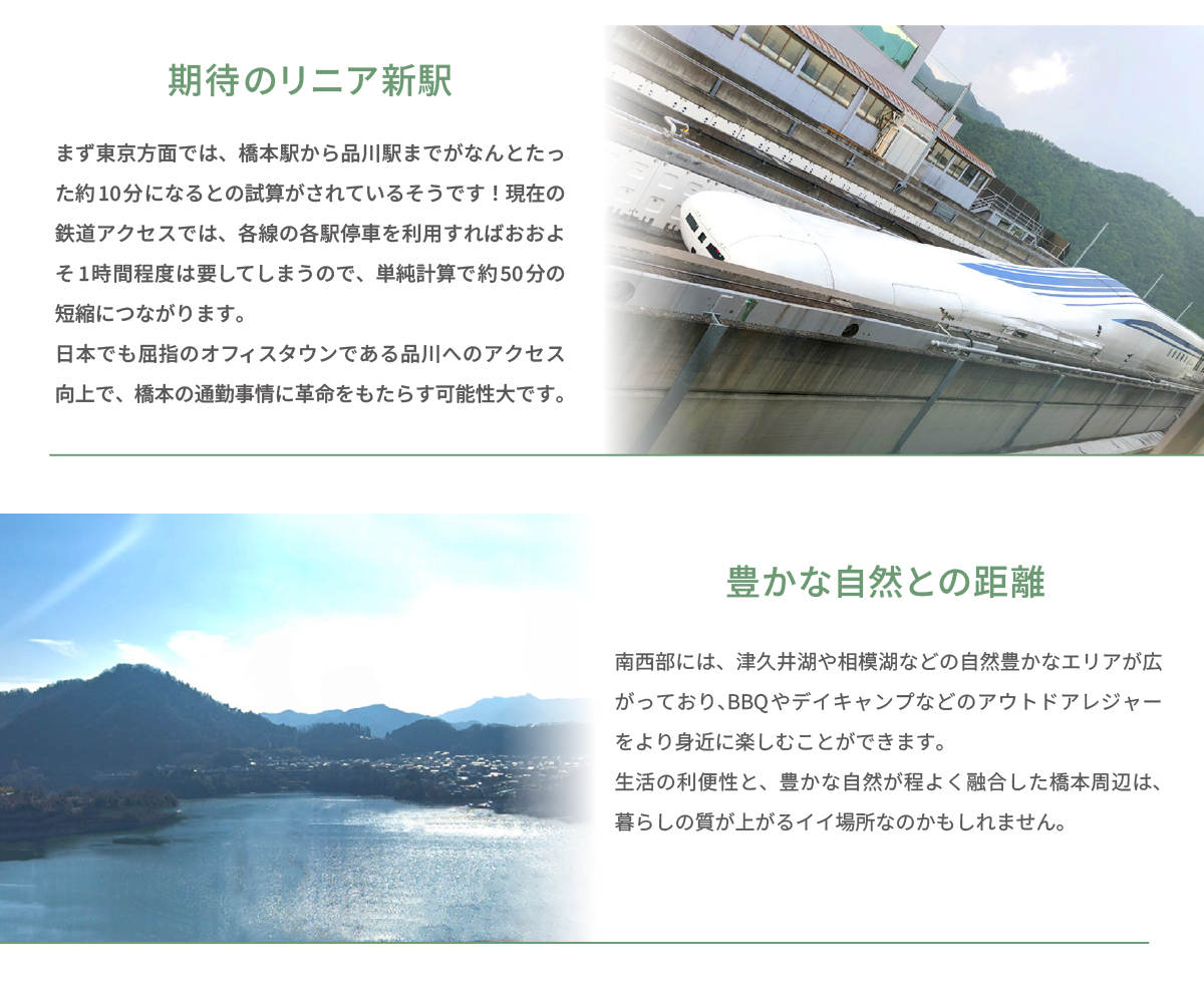 美都住販　橋本　建売　期待のリニア新駅　まず東京方面では、橋本駅から品川駅までがなんとたった約10分になるとの試算がされているそうです！現在の鉄道アクセスでは、各線の各駅停車を利用すればおおよそ1時間程度は要してしまうので、単純計算で約50分の短縮につながります。日本でも屈指のオフィスタウンである品川へのアクセス向上で、橋本の通勤事情に革命をもたらす可能性大です。　豊かな自然との距離　南西部には、津久井湖や相模湖などの自然豊かなエリアが広がっており、BBQやデイキャンプなどのアウトドアレジャーをより身近に楽しむことができます。生活の利便性と、豊かな自然が程よく融合した橋本周辺は、暮らしの質が上がるイイ場所なのかもしれません。