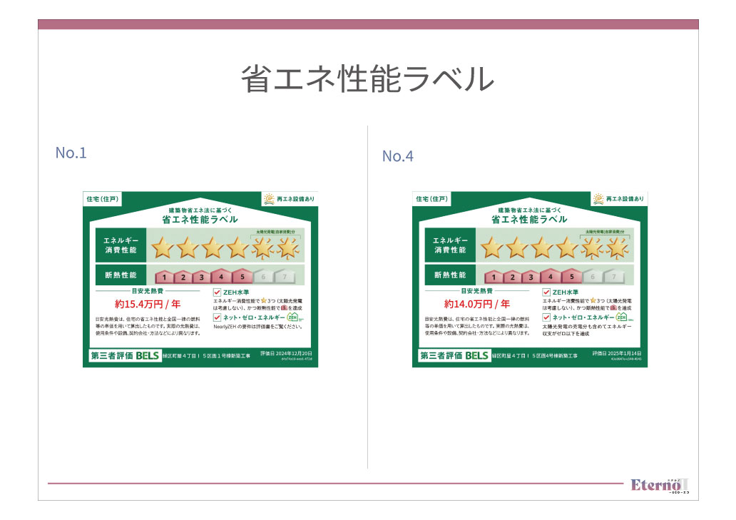 美都住販　町屋　建売