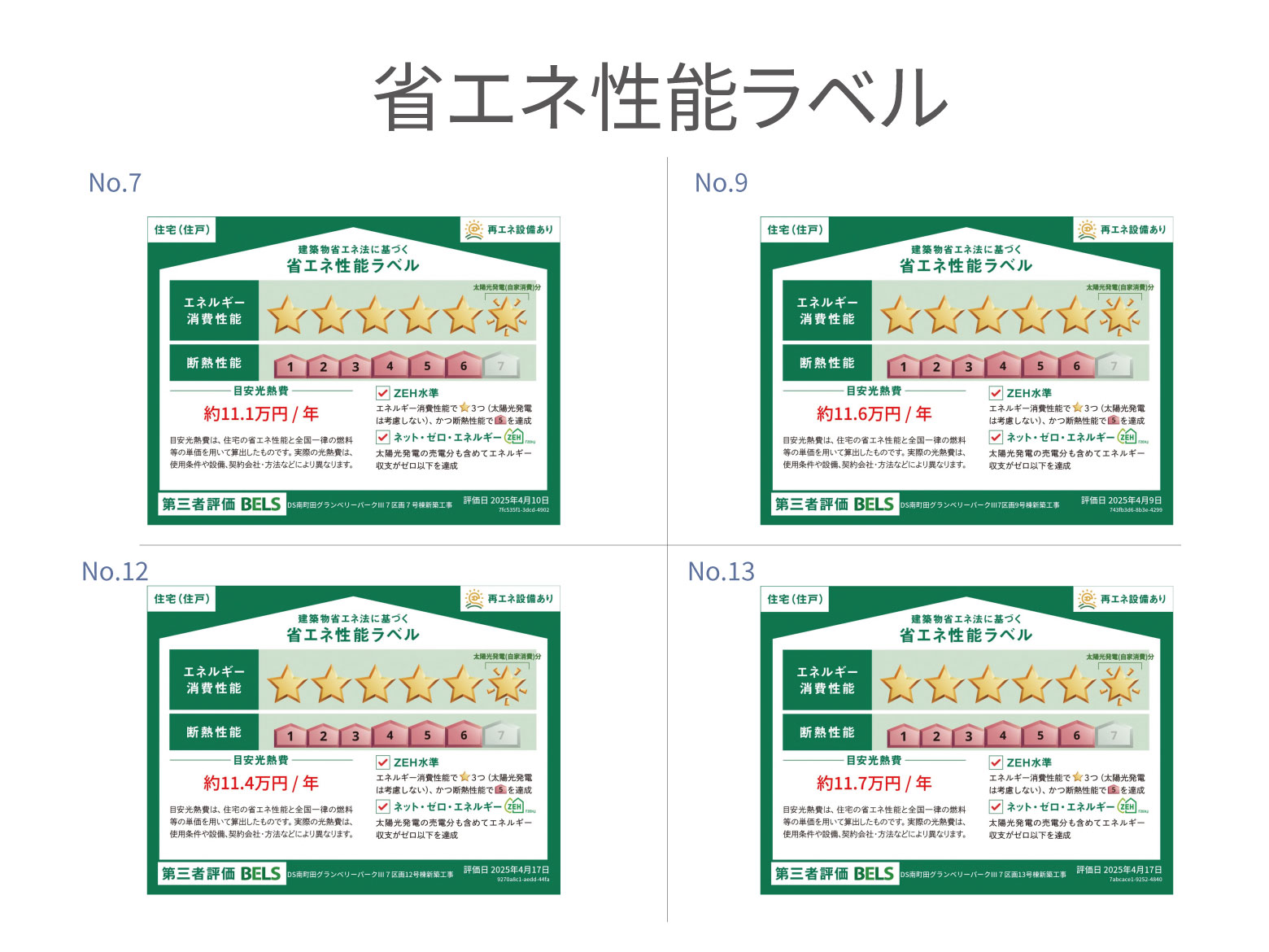 美都住販　南町田グランベリーパーク　建売