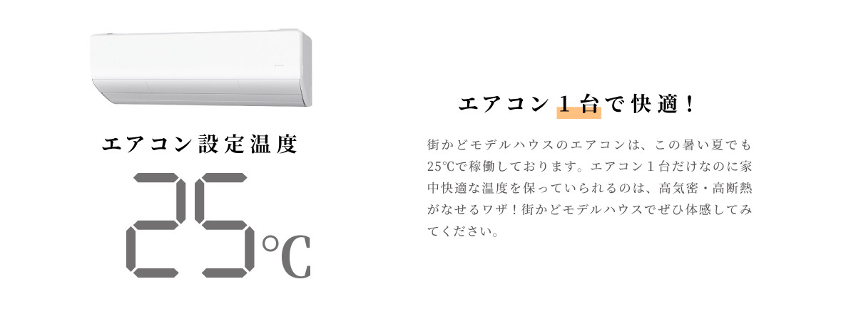 エアコン1台でも快適！　街かどモデルハウスのエアコンは、この暑い夏でも25℃で稼働しております。エアコン１台だけなのに家中快適な温度を保っていられるのは、高気密・高断熱がなせるワザ！街かどモデルハウスでぜひ体感してみてください。
