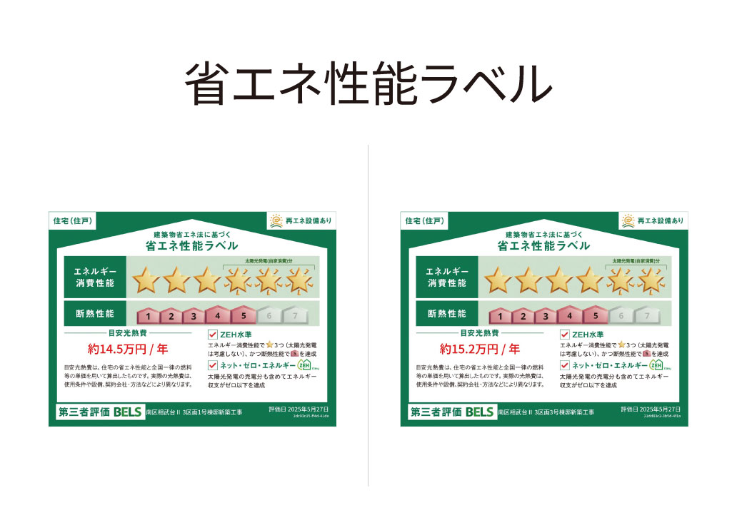 美都住販　相武台　建売
