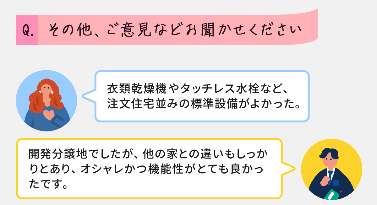 その他ご意見などお聞かせください　衣類乾燥機やタッチレス水栓など、注文住宅並みの標準設備がよかった。　開発分譲地でしたが、他の家との違いもしっかりとあり、オシャレかつ機能性がとても良かったです。