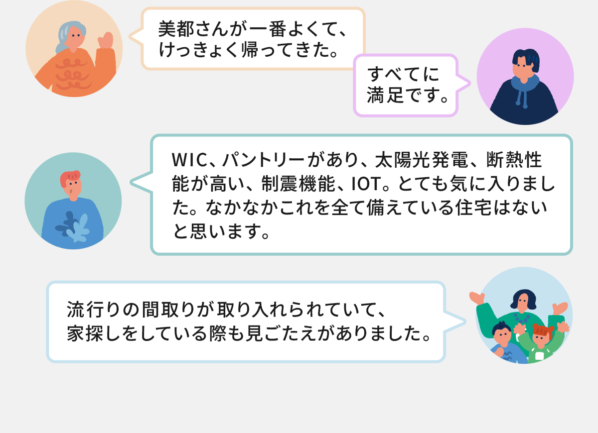 その他ご意見などお聞かせください　美都さんが一番良くて、結局返ってきた。　すべてに満足です。　WIC、パントリー、太陽光発電、断熱性能、制震、IOTが気に入った。　流行の間取りが取り入れられている