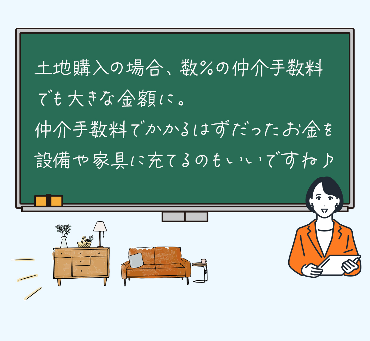 土地購入の場合、数%の仲介手数料でも大きな金額に。仲介手数料でかかるはずだったお金を設備や家具に充てるのもいいですね
