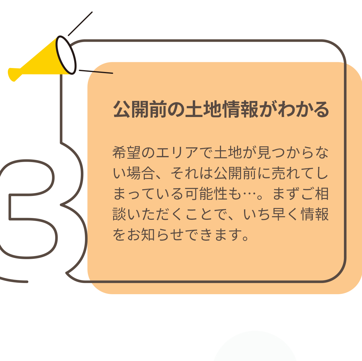 公開前の土地情報がわかる　希望のエリアで土地が見つからない場合、それは公開前に売れてしまっている可能性も…。まずご相談いただくことで、いち早く情報をお知らせできます。